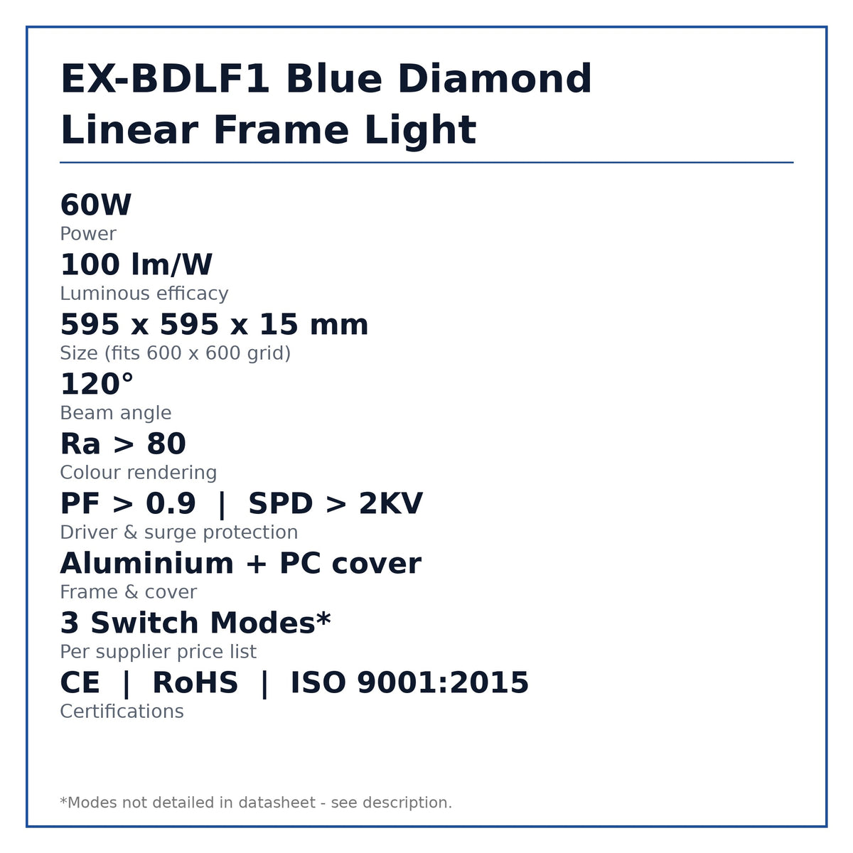EX-BDLF1 features infographic: 60W, 100 lumens per watt, 595 by 595 by 15 millimetres, aluminium frame, 120 degree beam, Ra over 80