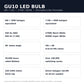 GU10 LED bulb features: wattage, lumens, colour temperature, beam angle, lifetime
