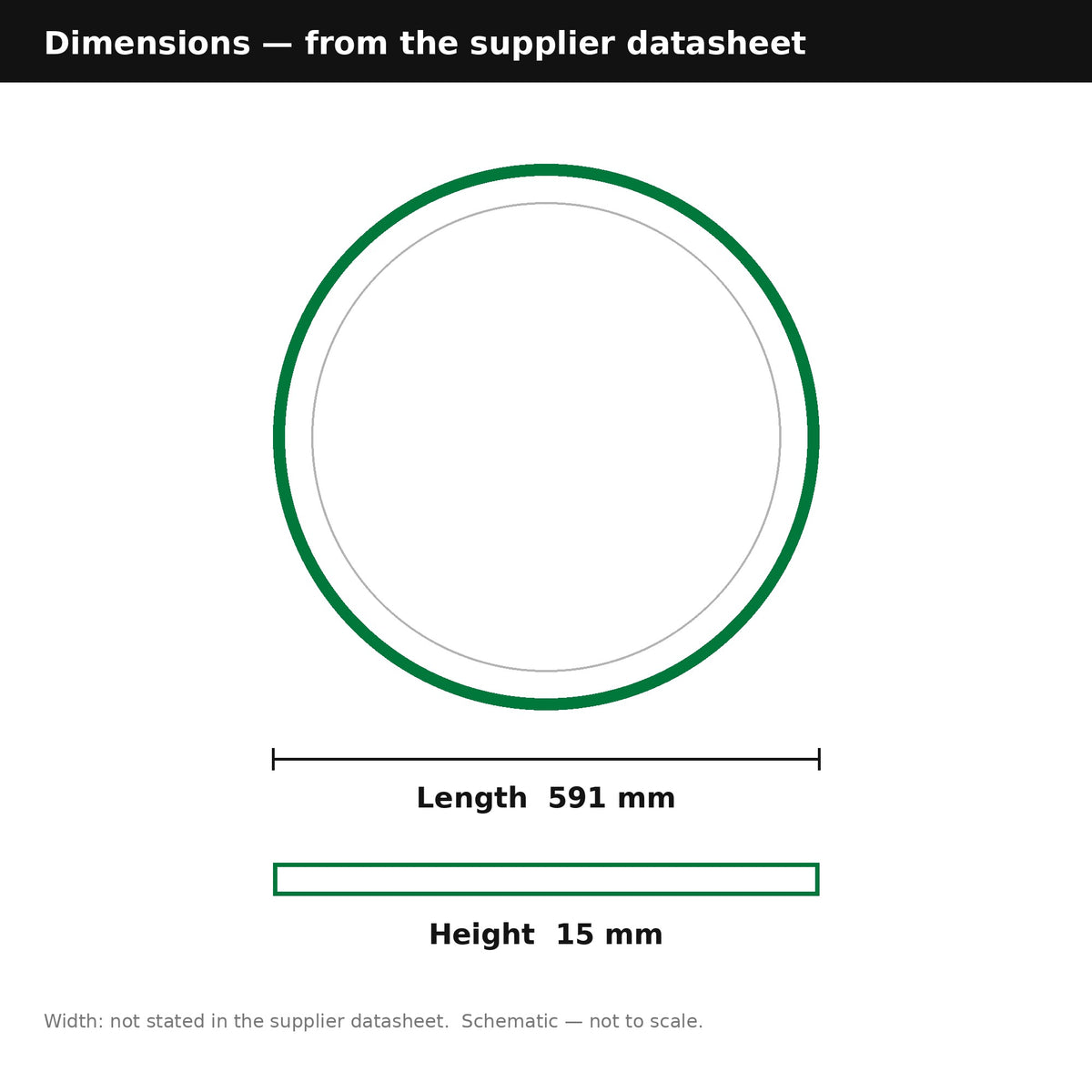 Round Halo dimensions — length 591mm, height 15mm, width not stated in datasheet