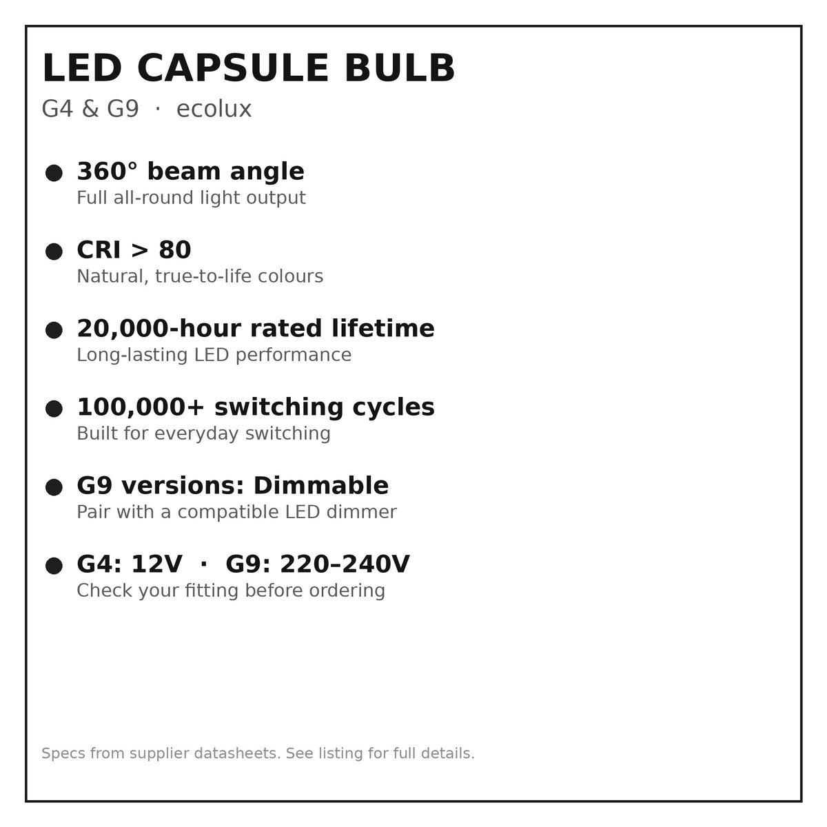 LED capsule bulb features: 360 degree beam, CRI over 80, 20000 hour lifetime, dimmable G9