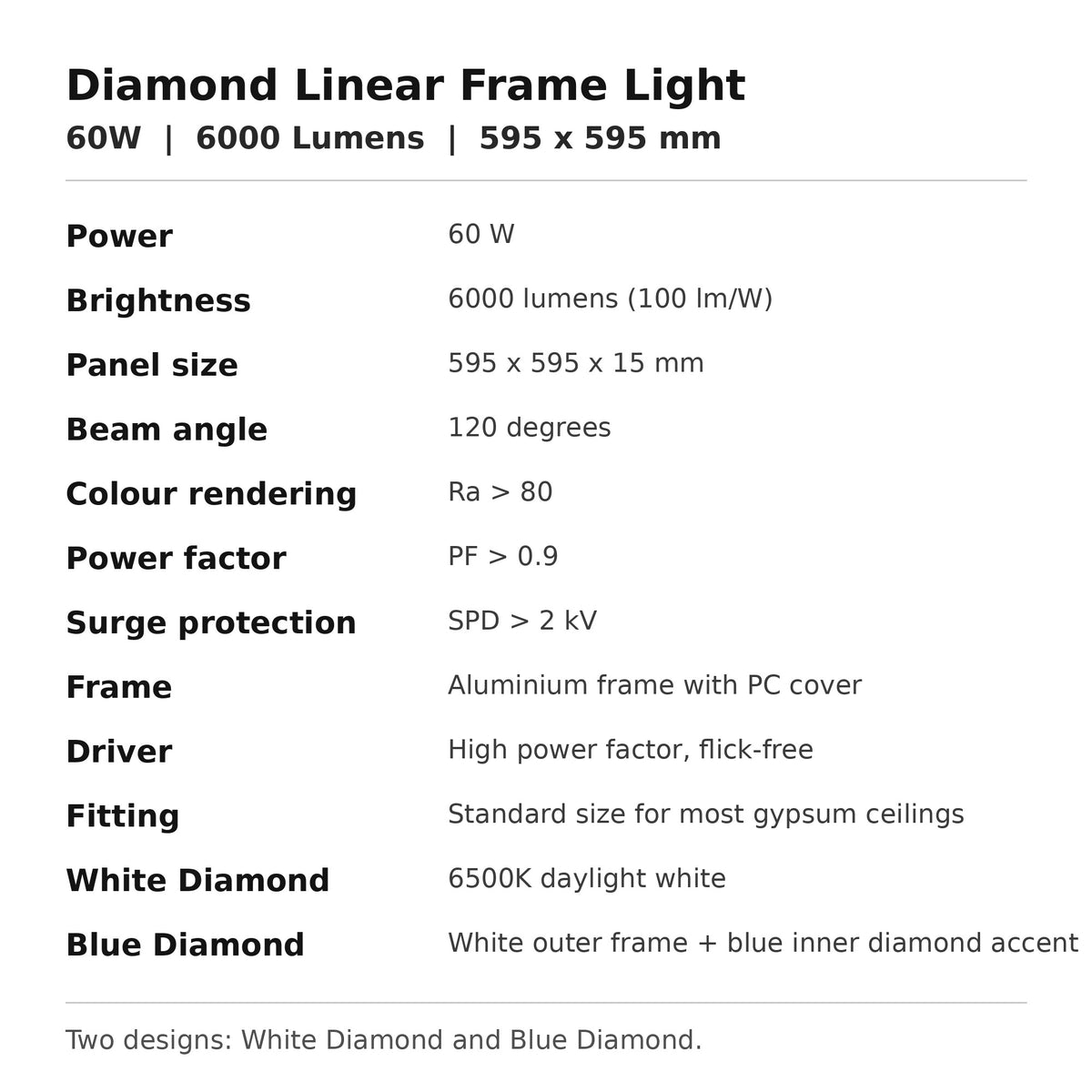 Diamond Linear Frame Light features: 60W, 6000 lumens, 595 x 595 mm, 120 degree beam, Ra over 80