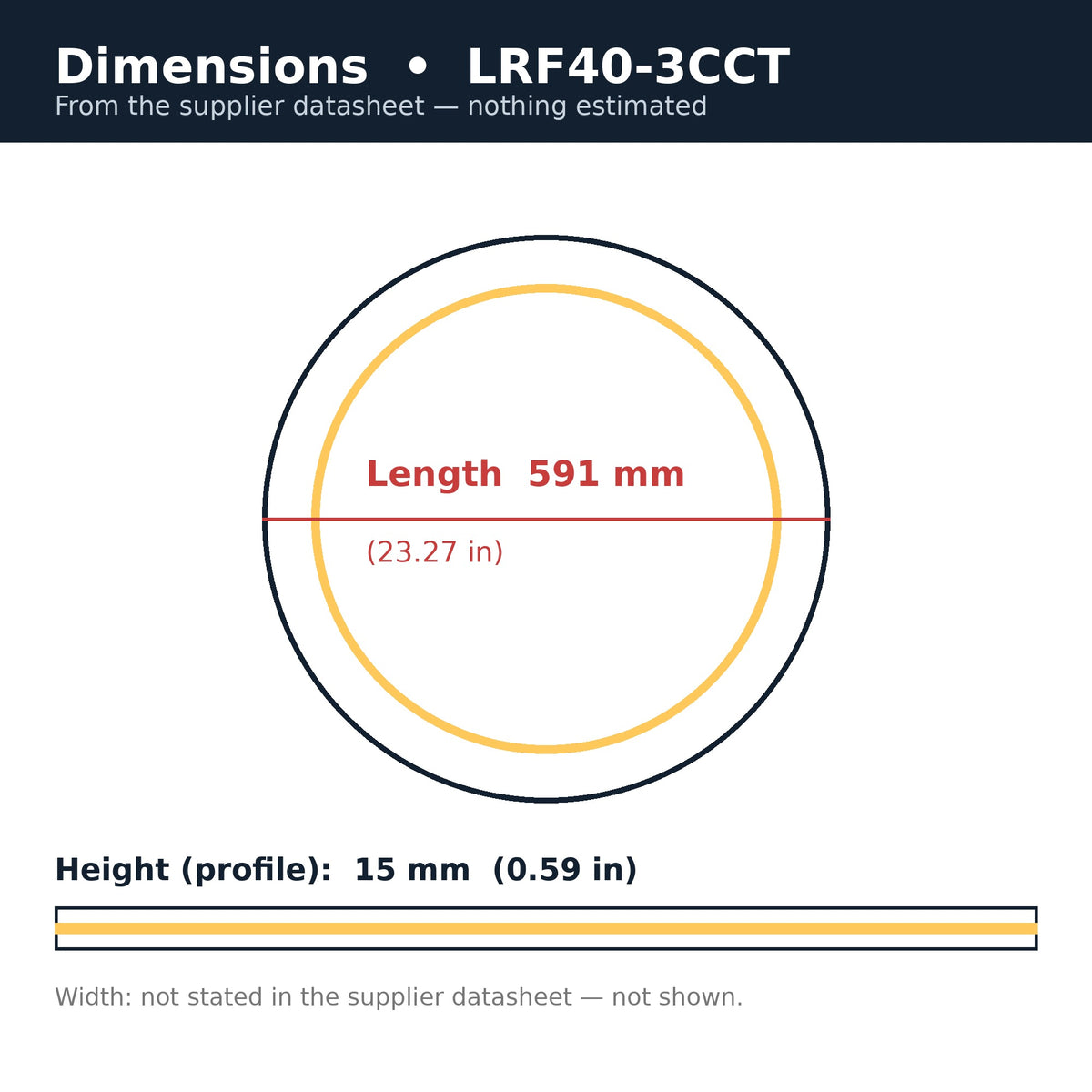 Round Halo LRF40-3CCT dimensions: 591mm length, 15mm height, width not stated in datasheet