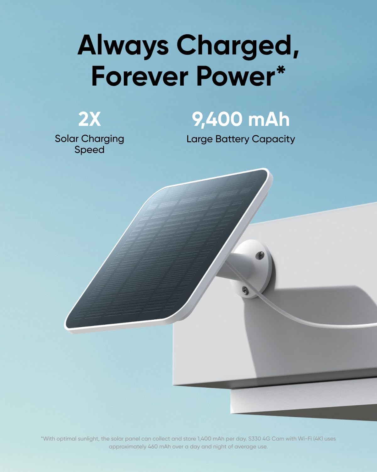 Eufy 4G LTE Cam S330 Solar Powered 4K UHD Pan & Tilt Camera