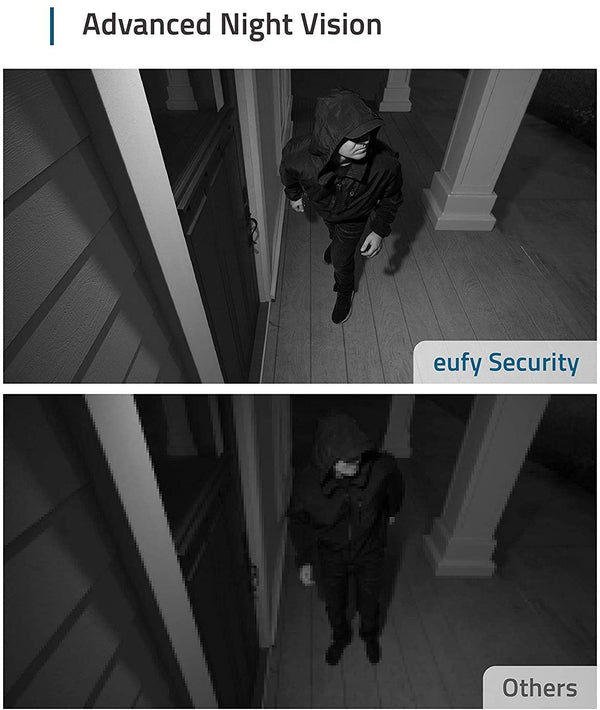 EufyCam 2  - 2 Cam Kit with HomeBase 2 (1080p) secondary image