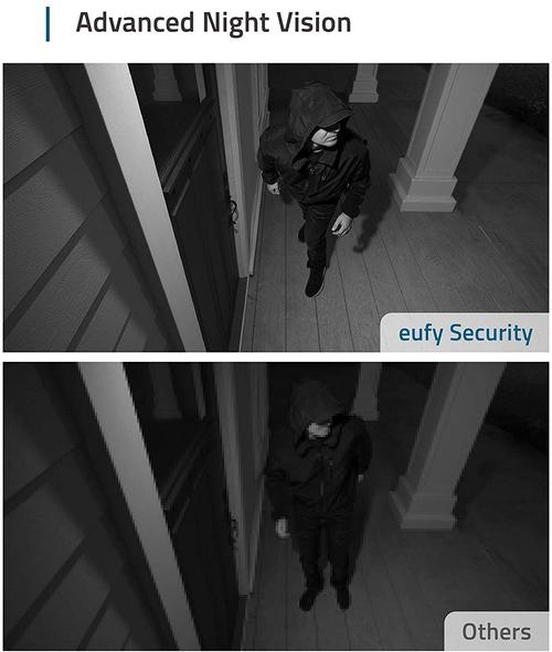 Eufy Video Doorbell 2K (Battery-Powered) with HomeBase 2 and Pack of 2 - EufyCam 2 Pro Add On Cam *BUNDLE*