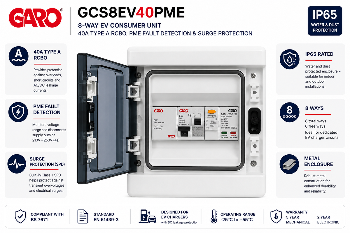 GARO GCS8EV40PME 8-Way EV Consumer Unit | 40A RCBO & PME