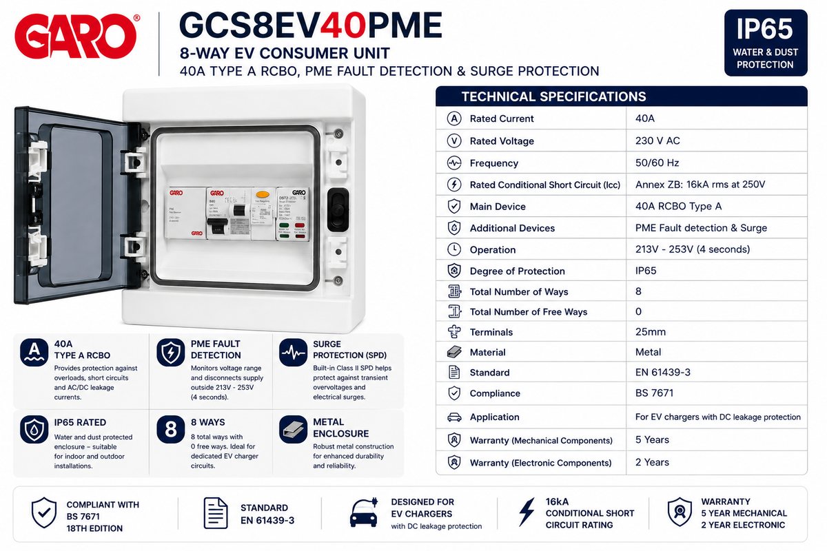 GARO GCS8EV40PME 8-Way EV Consumer Unit | 40A RCBO & PME