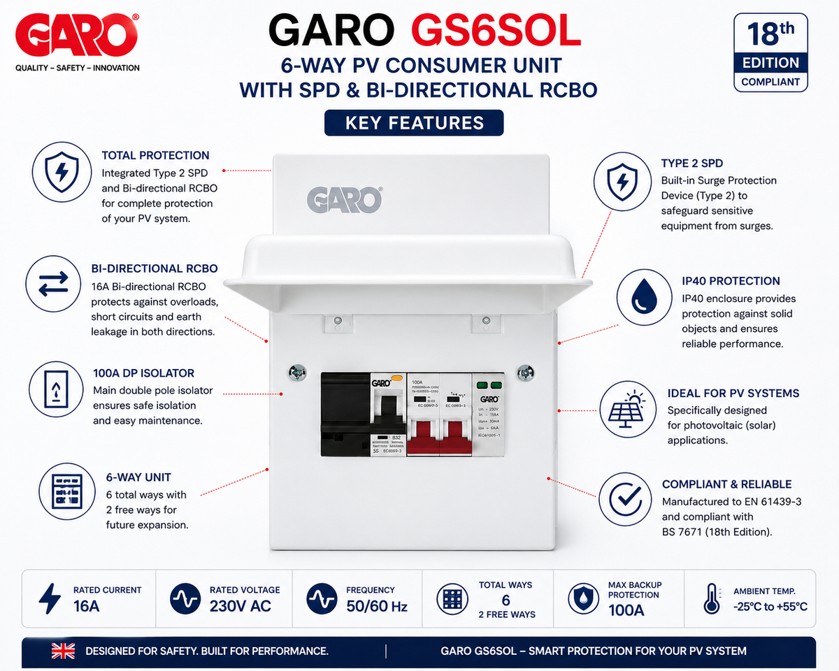 GARO GS6SOL 6-Way PV Consumer Unit with SPD & Bi-Directional RCBO