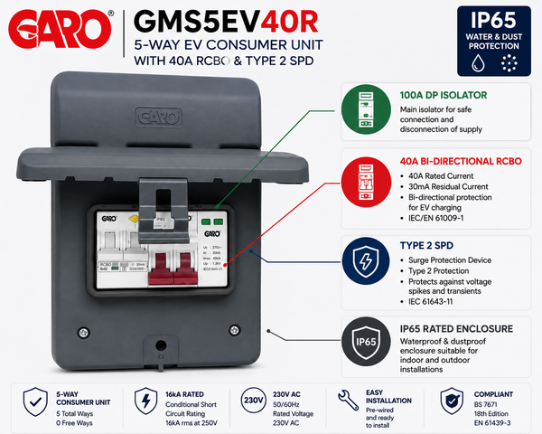 GARO GMS5EV40R 5-Way EV Consumer Unit | 40A Bi-Directional RCBO & Type 2 SPD secondary image