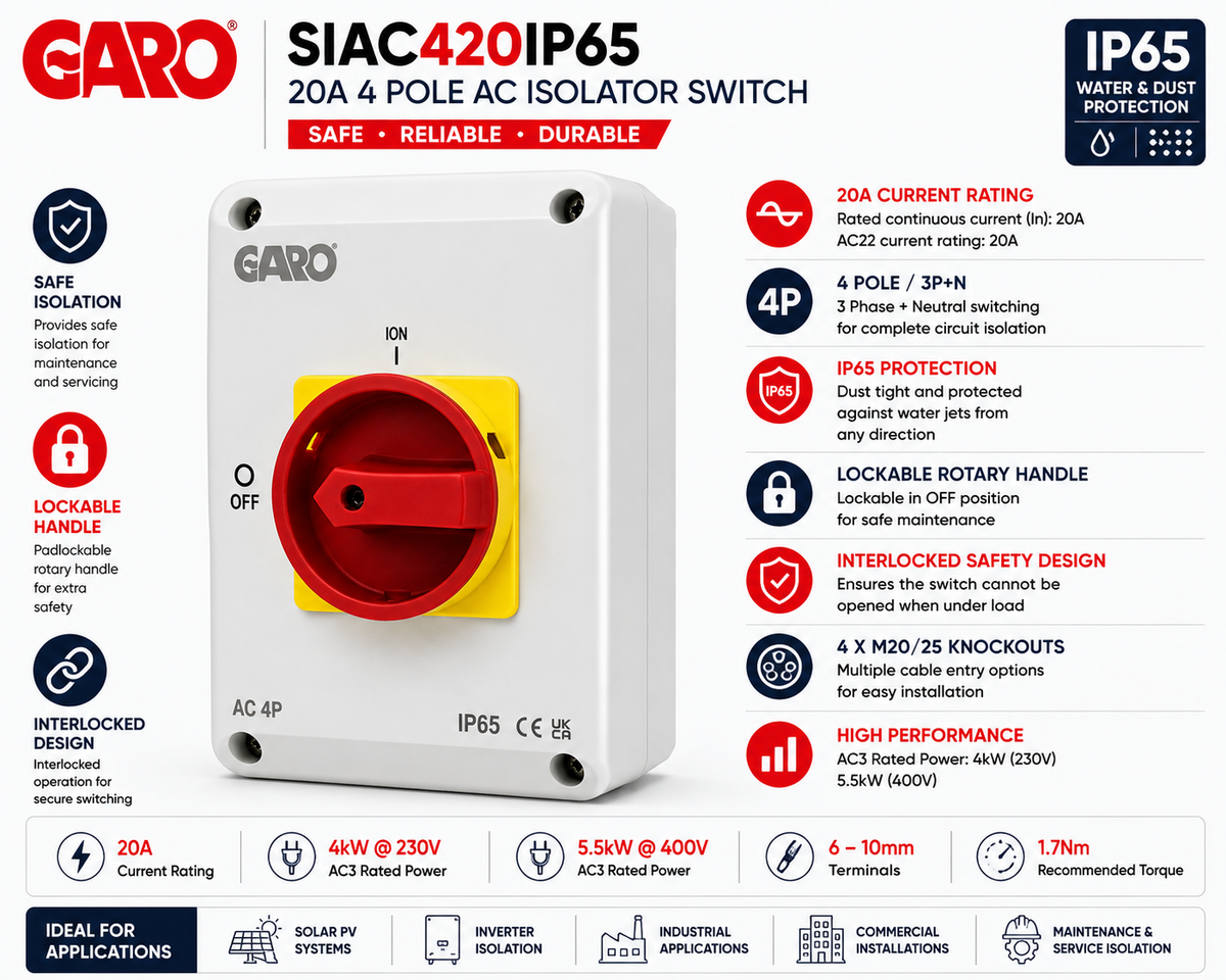 GARO SIAC420IP65 20A 4 Pole AC Isolator Switch | IP65 3P+N Safety Switch