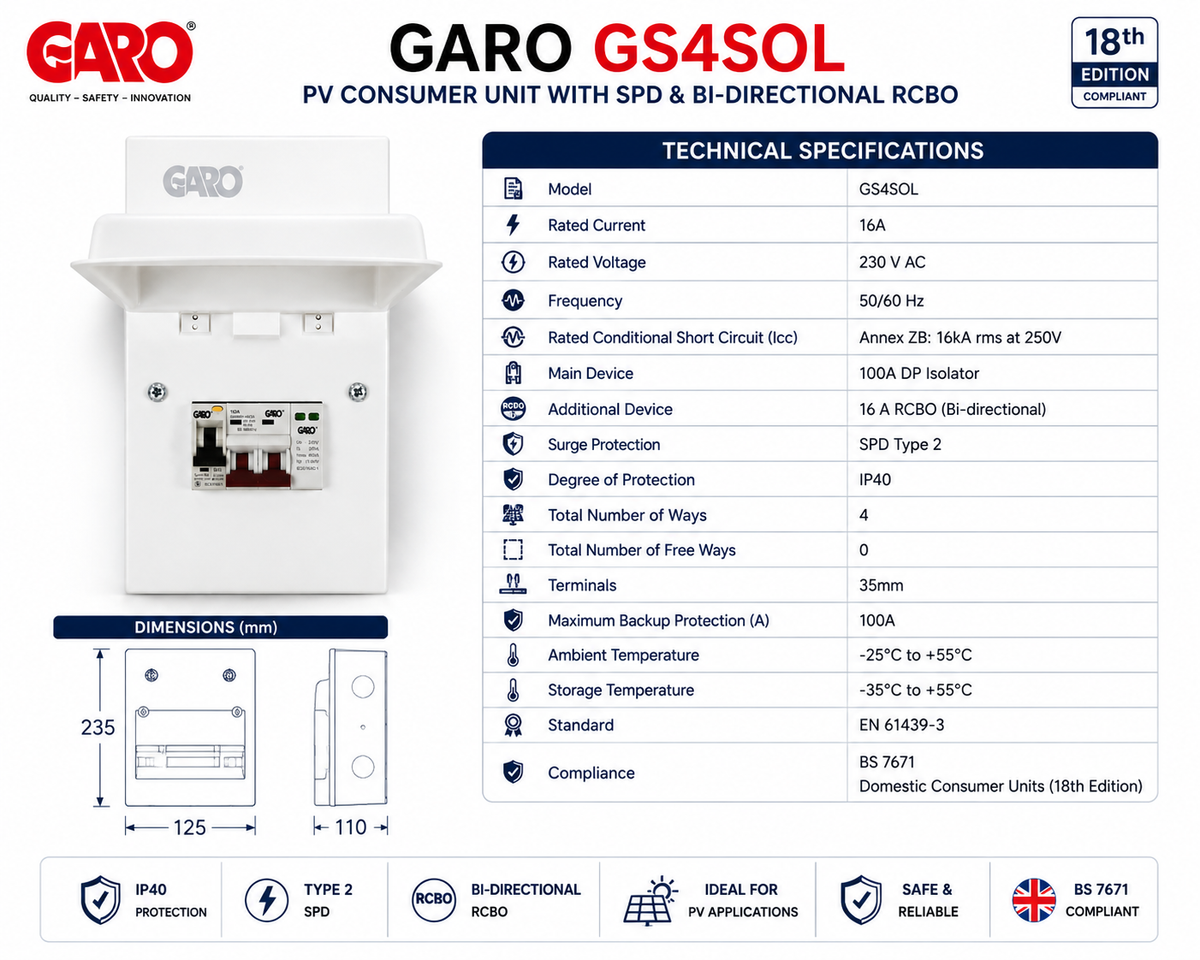 GARO GS4SOL 4-Way PV Consumer Unit with SPD & Bi-Directional RCBO