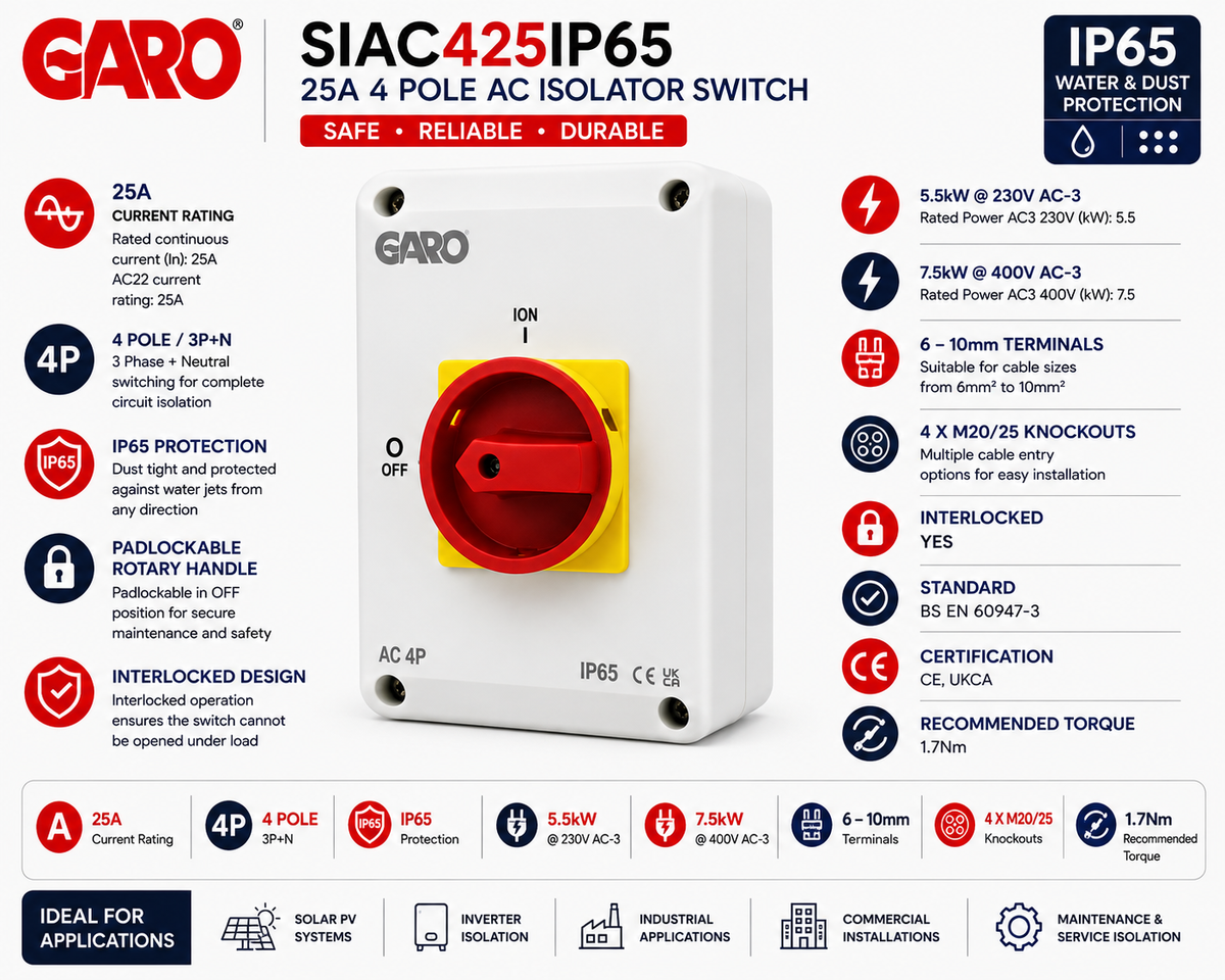 GARO SIAC425IP65 25A 4 Pole AC Isolator Switch | IP65 3P+N Safety Switch