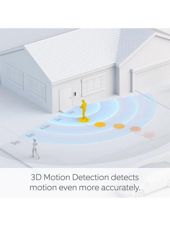 Ring Wired Video Doorbell Pro (HARDWIRED)