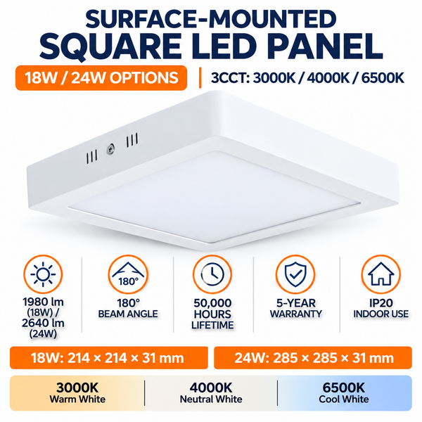 Square LED Ceiling Panel Light – Surface Mounted, Ultra-Slim Flush Mount, IP20 Indoor secondary image