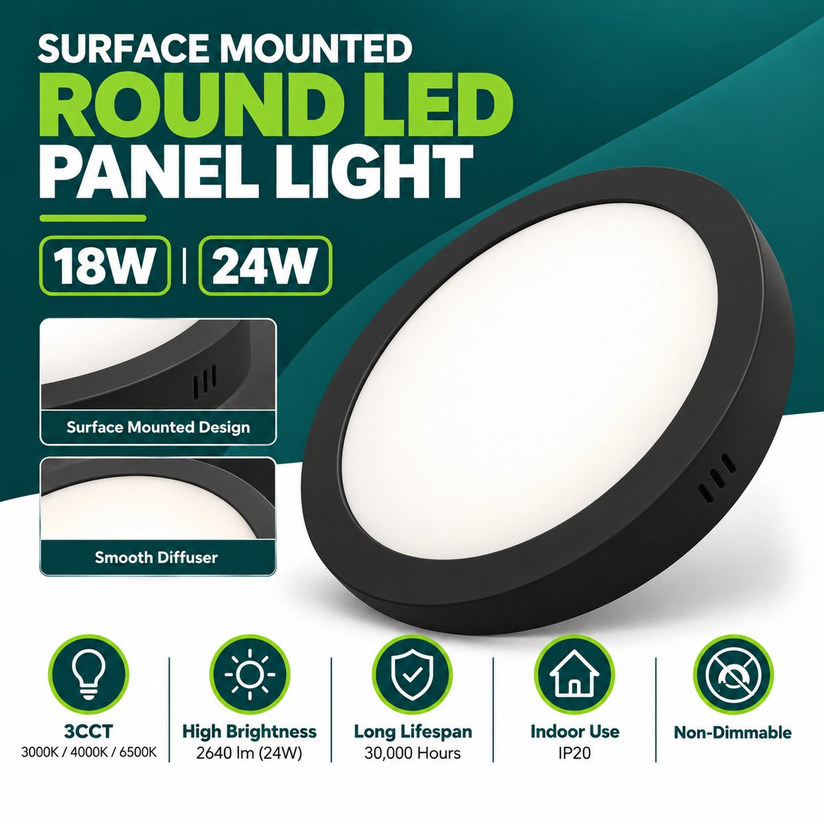 Surface Mounted Round LED Panel Light infographic – 18W and 24W, 3CCT 3000K 4000K 6500K, 2640lm high brightness 24W, 30000 hours lifespan, IP20 indoor use, non-dimmable