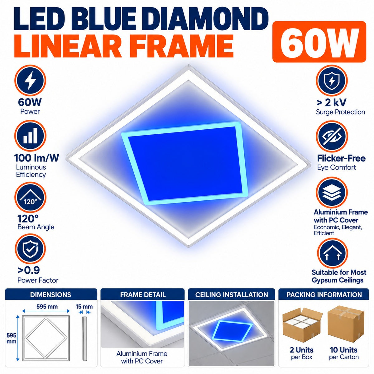 LED Blue Diamond Linear Frame infographic – 60W, 100 lm per W, 120 degree beam, PF over 0.9, surge over 2KV, flicker-free, Aluminium frame with PC cover, suitable for most gypsum ceilings, 595 x 595 x 15mm, packing 2 units per box, 10 units per carton