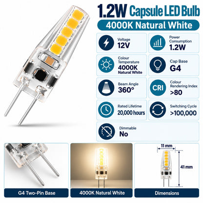 1.2W Capsule LED Bulb 4000K Natural White infographic – 12V, G4, 360 degree beam, CRI over 80, 20000 hours, non-dimmable, 11 x 41mm