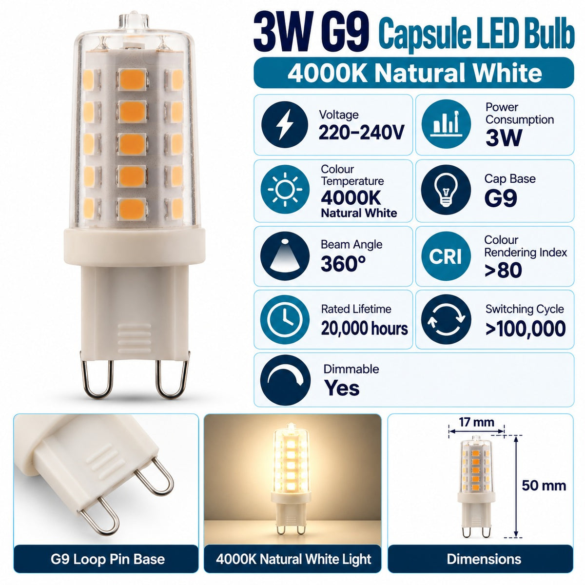 3W G9 Capsule LED Bulb 4000K Natural White infographic – 220-240V, G9, 360 degree beam, CRI over 80, 20000 hours, dimmable, 17 x 50mm