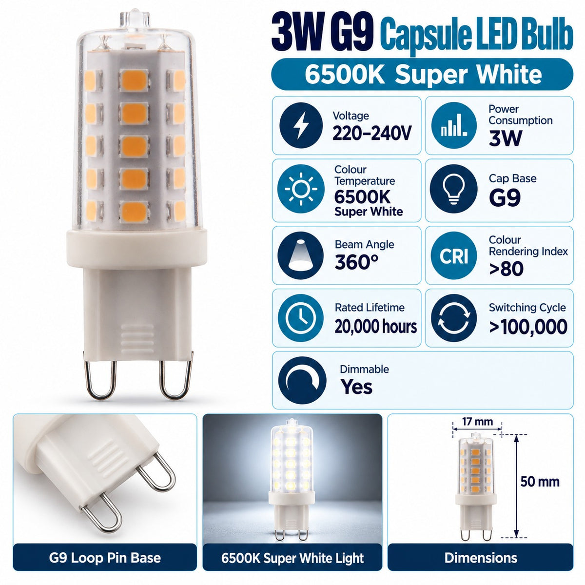 3W G9 Capsule LED Bulb 6500K Super White infographic – 220-240V, G9, 360 degree beam, CRI over 80, 20000 hours, dimmable, 17 x 50mm