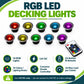 RGB LED Decking Lights infographic – 10 RGB lights, 12V DC, 24-button IR remote, 16 colour and lighting modes, common anode controller, 2A max load per colour