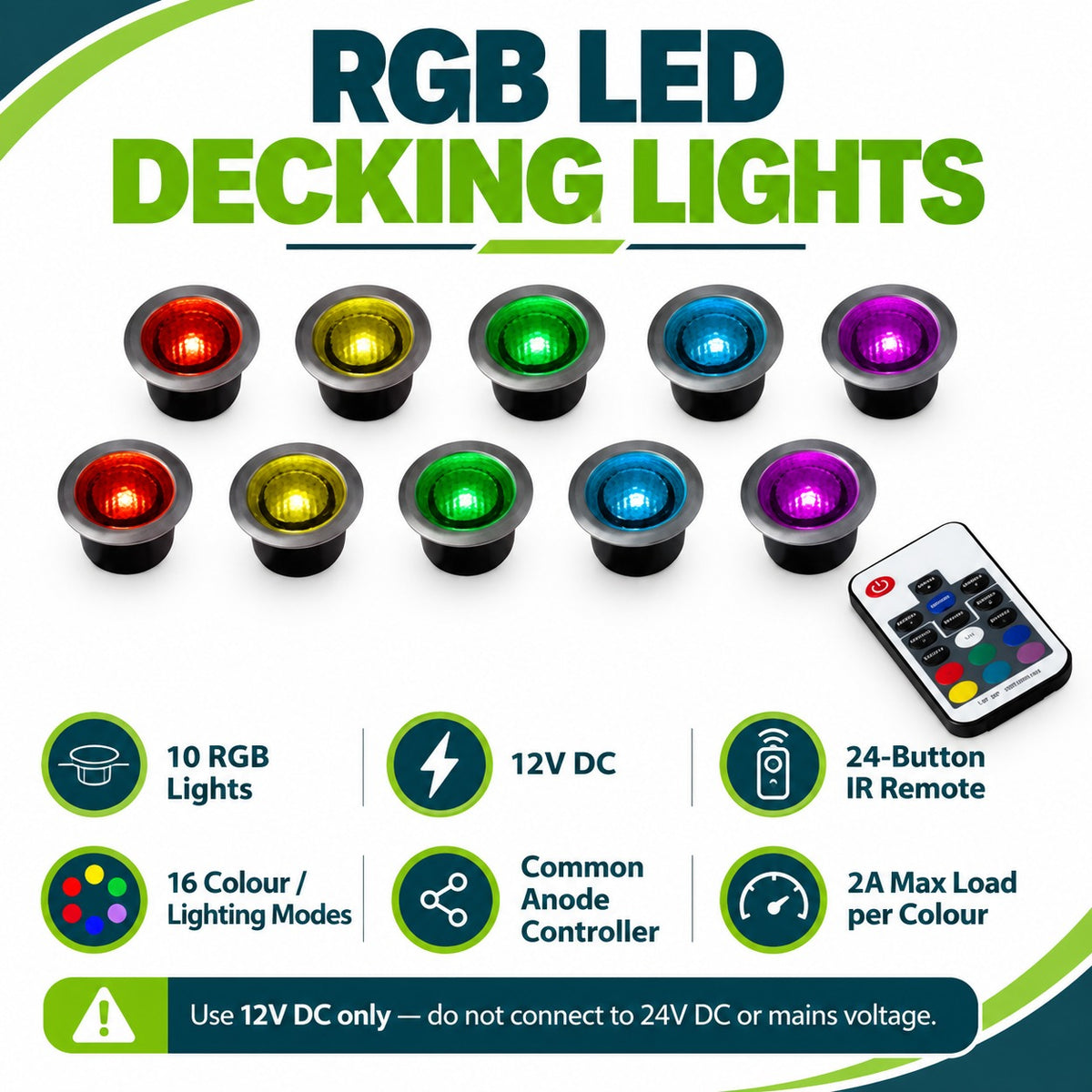 RGB LED Decking Lights infographic – 10 RGB lights, 12V DC, 24-button IR remote, 16 colour and lighting modes, common anode controller, 2A max load per colour