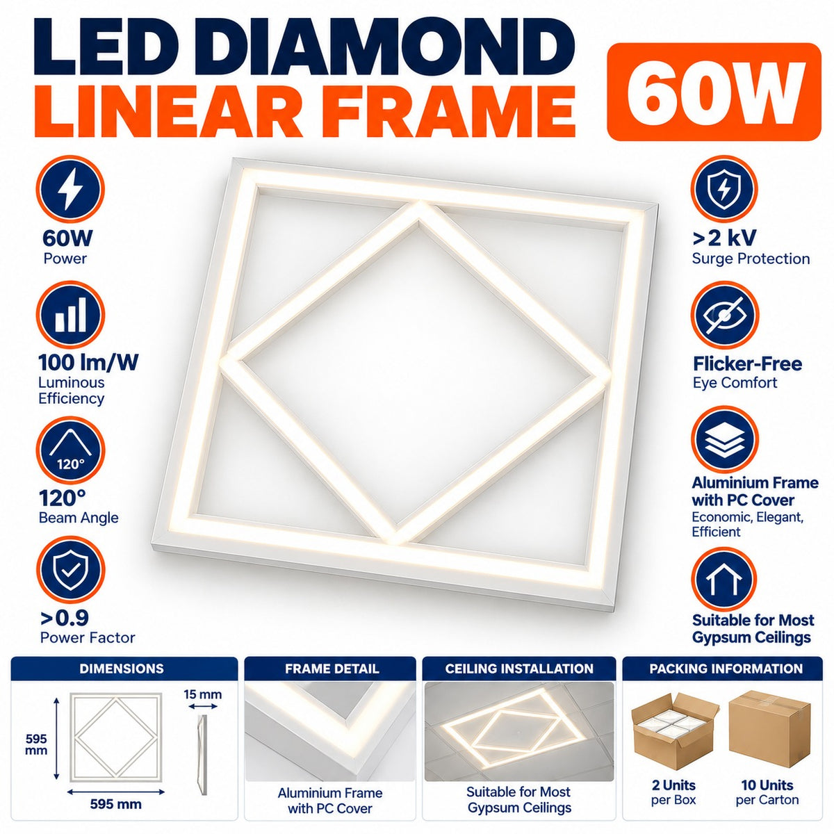 LED Diamond Linear Frame infographic – 60W, 100 lm per W, 120 degree beam, PF over 0.9, surge over 2KV, flicker-free, Aluminium frame with PC cover, suitable for most gypsum ceilings, 595 x 595 x 15mm, packing 2 units per box, 10 units per carton