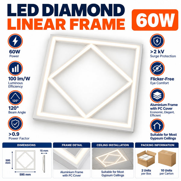 Diamond Linear Frame LED Ceiling Light — 60W, 6000lm, 6500K Daylight, 600×600, 5-Year Warranty secondary image