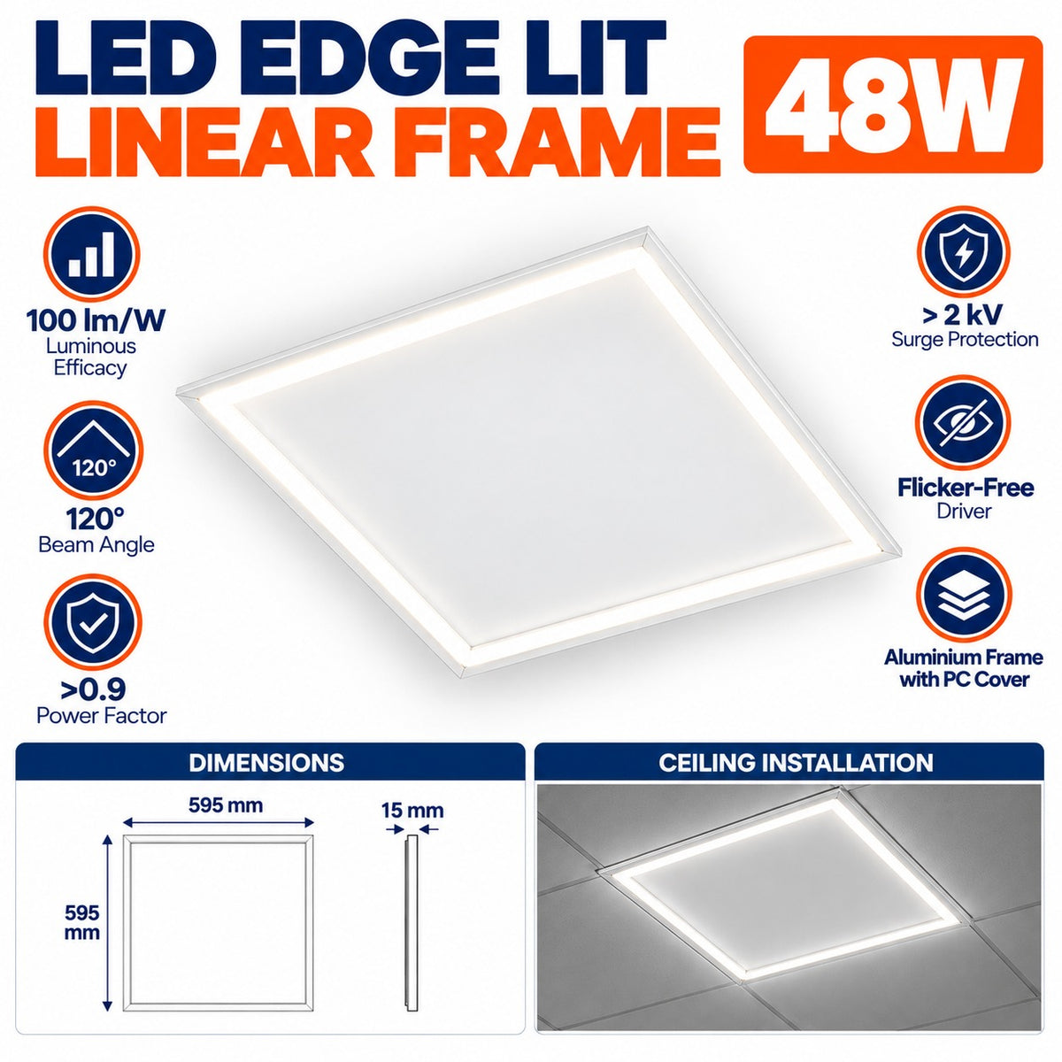 LED Edge Lit Linear Frame infographic – 48W, 100 lm per W, 120 degree beam, PF over 0.9, surge over 2KV, flicker-free driver, Aluminium frame with PC cover, 595 x 595 x 15mm, ceiling installation