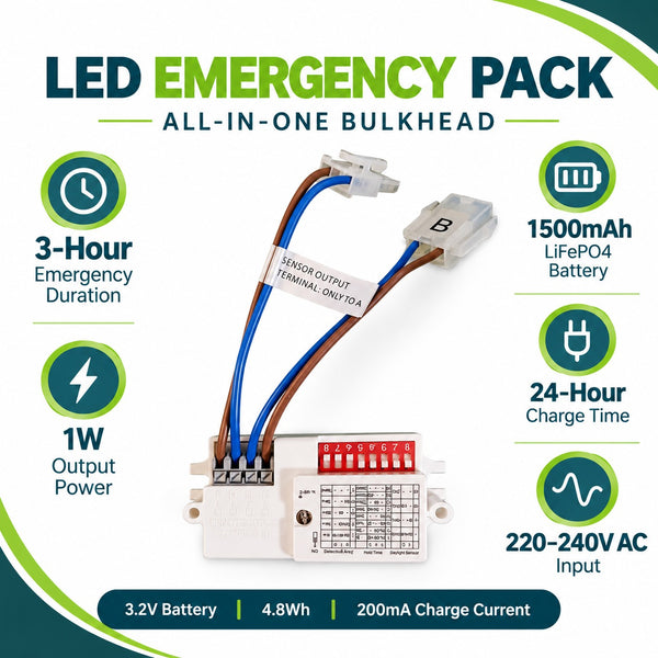LED Emergency Pack 3-Hour for Bulkhead – Plug & Play secondary image