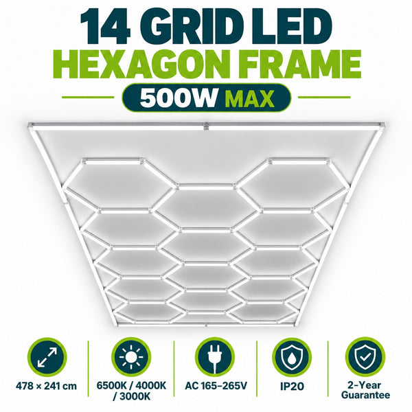 14-Grid Hexagon LED Frame Light with Outline – 500W, 6500K secondary image