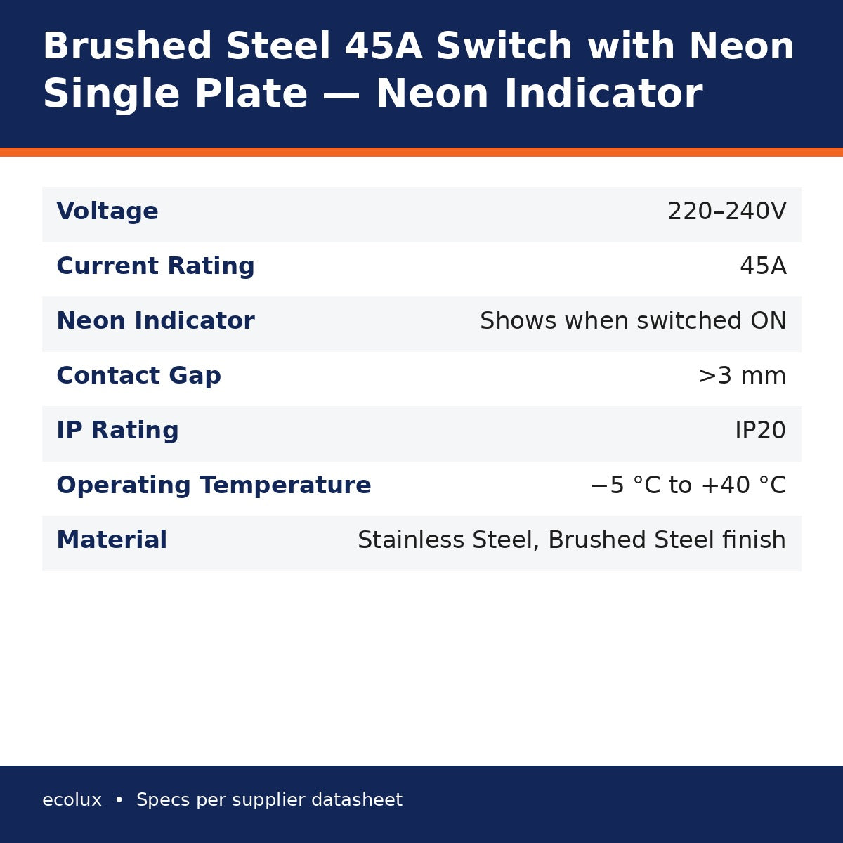 Brushed steel 45A switch with neon infographic – 220-240V, 45A, neon indicator, IP20, stainless steel