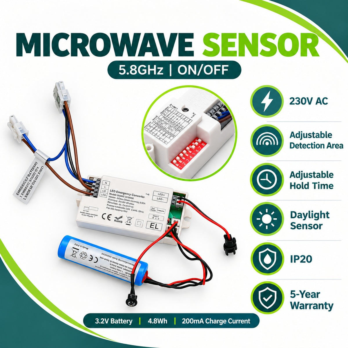 Microwave Sensor 5.8GHz ON/OFF infographic – 230V AC, adjustable detection area, adjustable hold time, daylight sensor, IP20, 5-year warranty, 3.2V battery