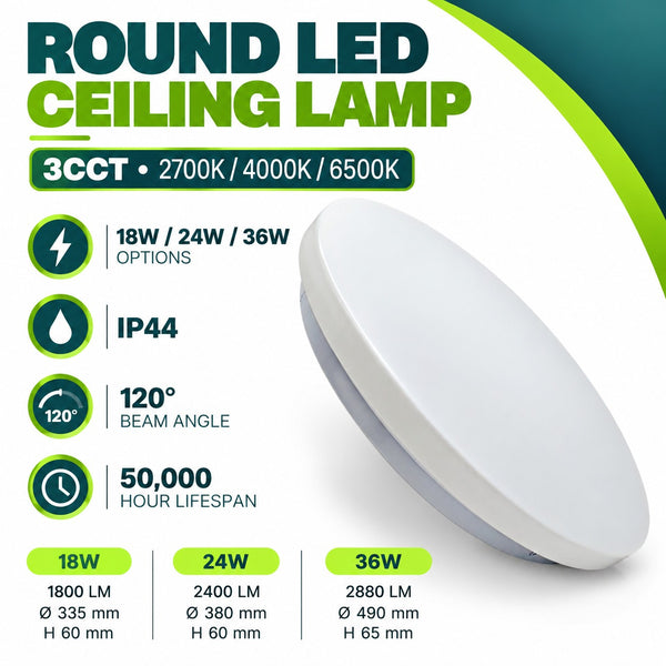 18W, 24W & 36W 3CCT LED Oyster Ceiling Light – IP44