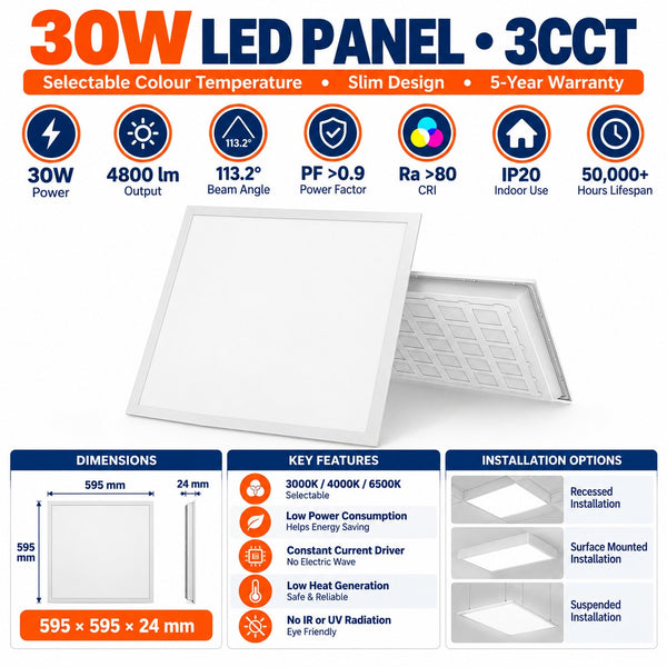 30W Backlit LED Panel 3CCT – 600x600, 3000K/4000K/6500K secondary image