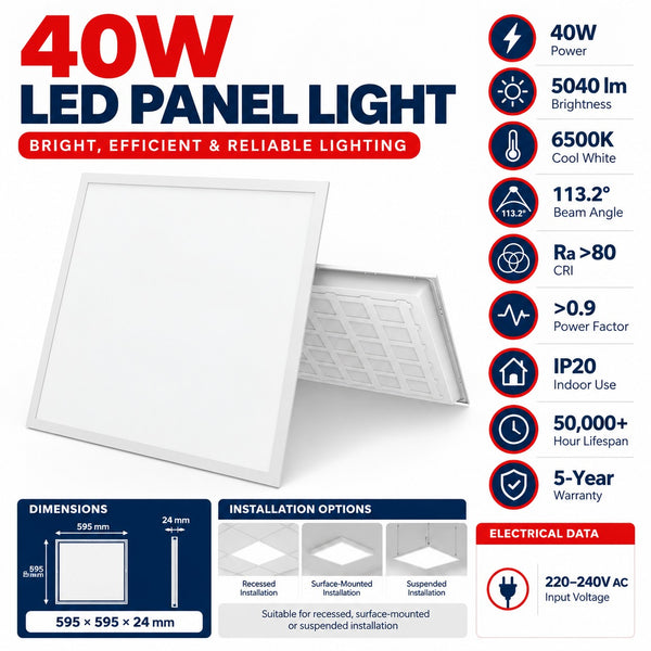 40W Backlit LED Panel – 600x600, 6500K, 5040LM, UGR<23 secondary image