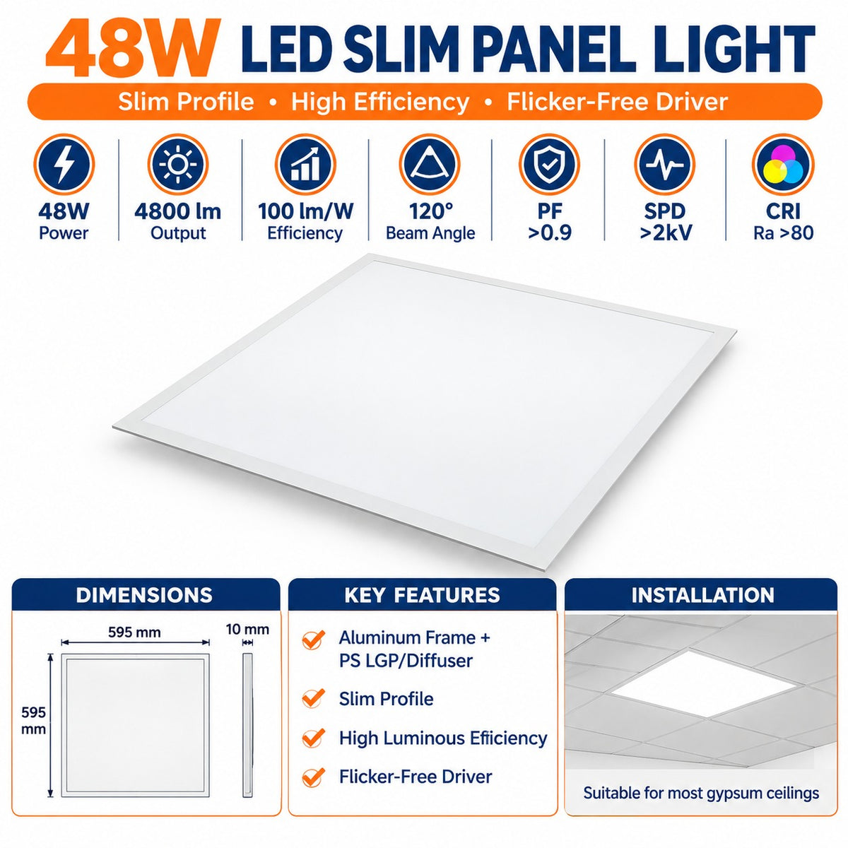 48W LED Slim Panel Light infographic – 4800 lumens, 100 lm per W, 120 degree beam, PF over 0.9, SPD over 2KV, CRI over 80, 595 x 595 x 10mm, Aluminium frame plus PS LGP diffuser, slim profile, flicker-free driver, suitable for most gypsum ceilings
