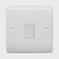 Demonstration video: ecolux white plastic plate switch rocker switching on and off