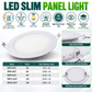 3CCT Round Recessed LED Panel – 3W/6W/9W/12W/18W, Selectable Colour Temperature
