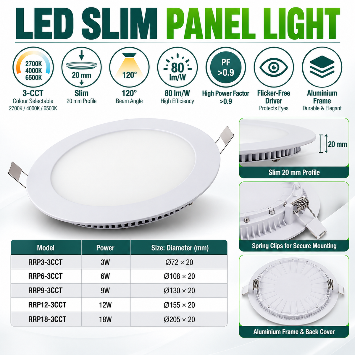 3CCT Round Recessed LED Panel – 3W/6W/9W/12W/18W, Selectable Colour Temperature