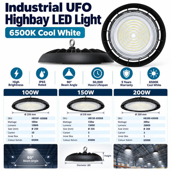 LED UFO High Bay Light – 6500K Daylight, IP65, 5-Year Warranty secondary image