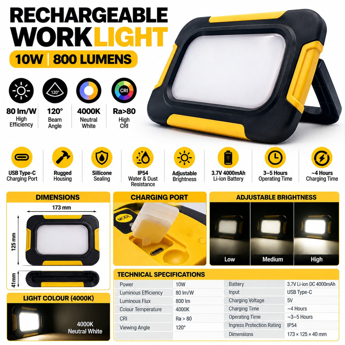 10W Mini Rechargeable LED Worklight infographic – 800 lumens, 4000K, 80 lm per W, 120 degree beam, CRI over 80, IP54, USB Type-C, 3.7V 4000mAh Li-ion battery, 3-5 hours operating, adjustable brightness, 173 x 125 x 40mm
